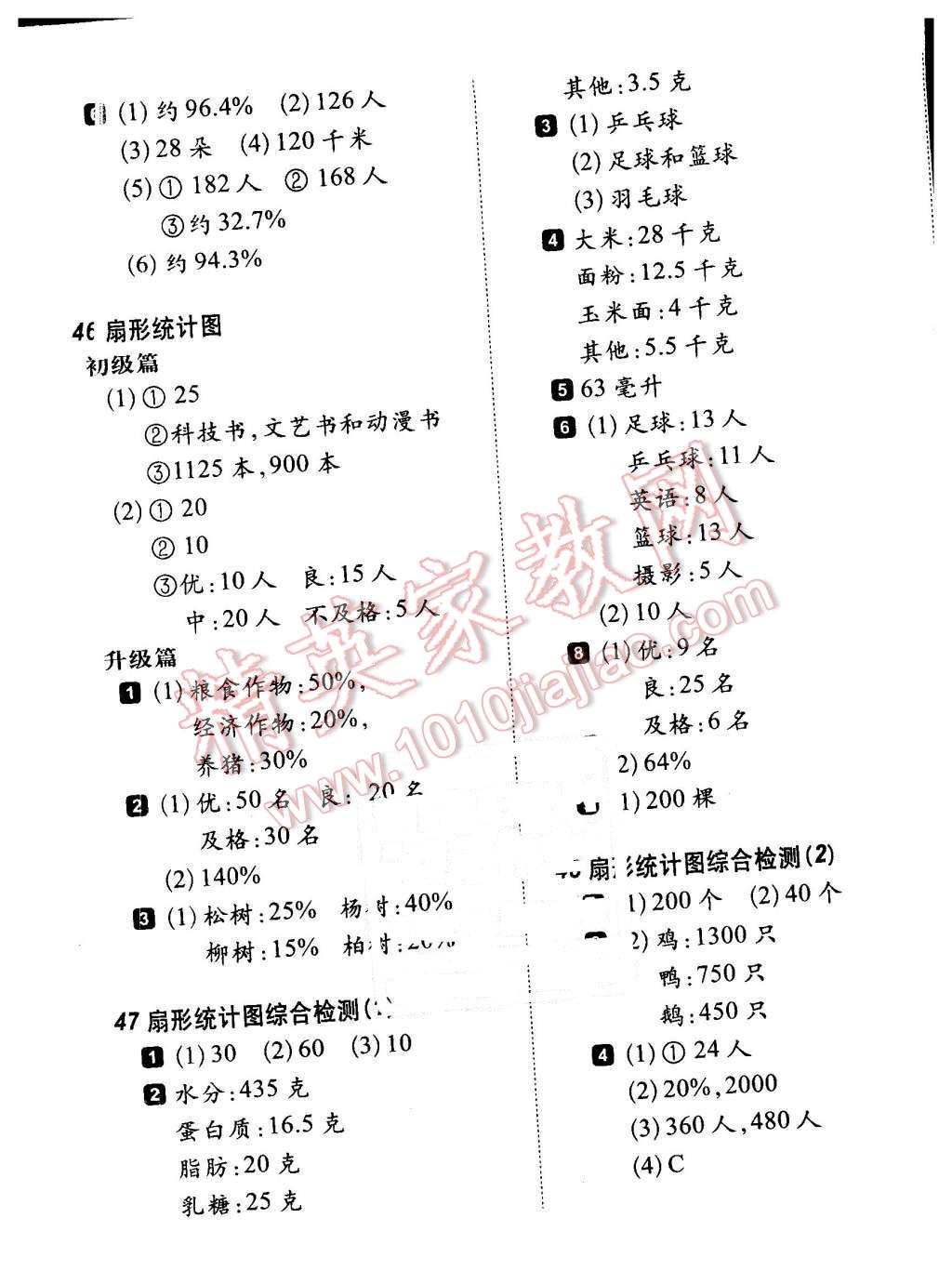 2015年小学生每日20分钟数学弱项六年级上册 第17页