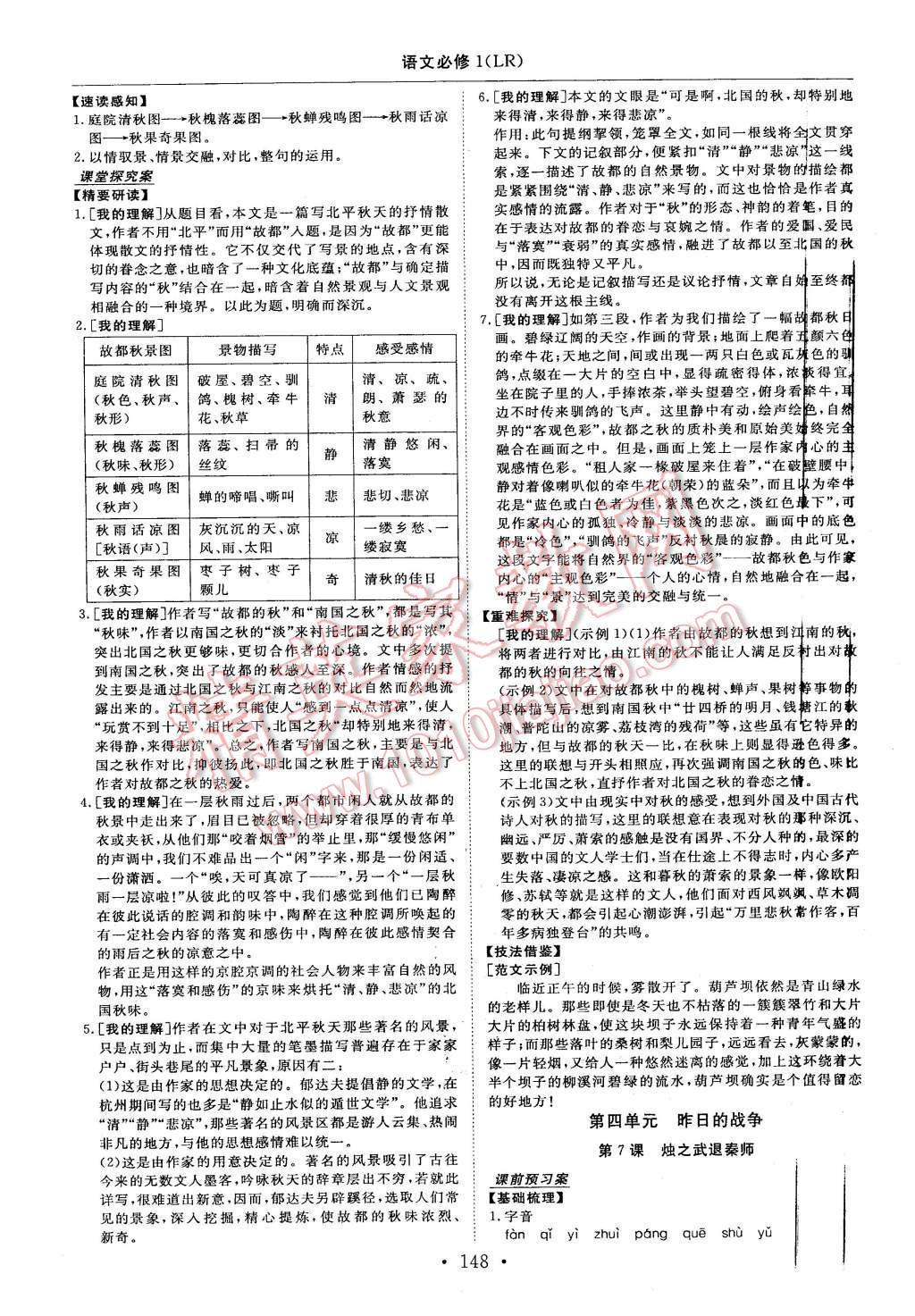 2015年高中同步創(chuàng)新課堂優(yōu)化方案語文必修1魯人版 第12頁