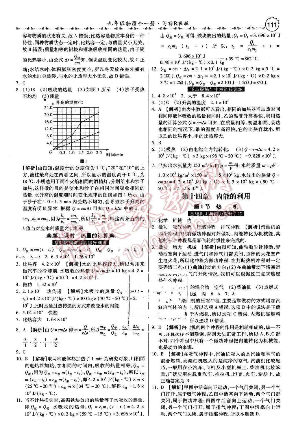 2015年一路領(lǐng)先大提速同步訓(xùn)練與測(cè)評(píng)九年級(jí)物理全一冊(cè)人教版 第2頁