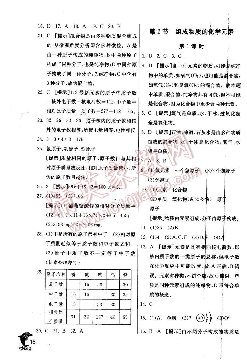 2015年实验班提优训练九年级化学上册沪教版 第16页