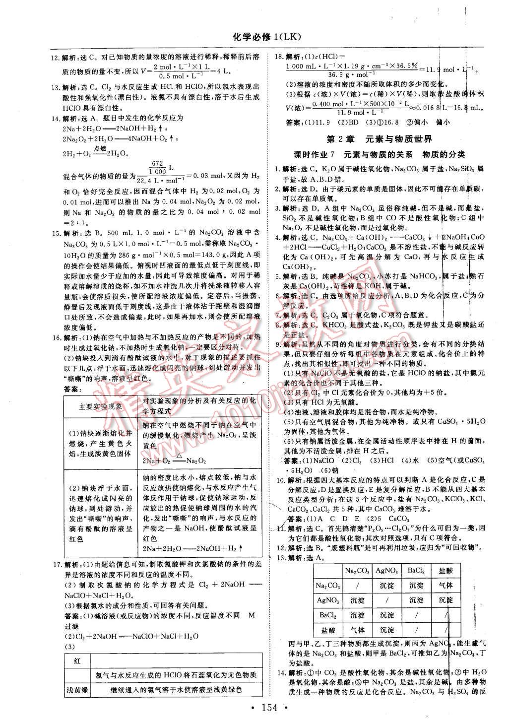 2015年高中同步創(chuàng)新課堂優(yōu)化方案化學(xué)必修1魯科版 第18頁