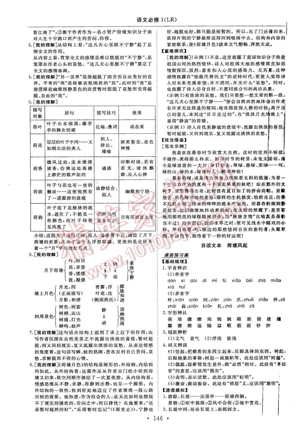 2015年高中同步創(chuàng)新課堂優(yōu)化方案語文必修1魯人版 第10頁