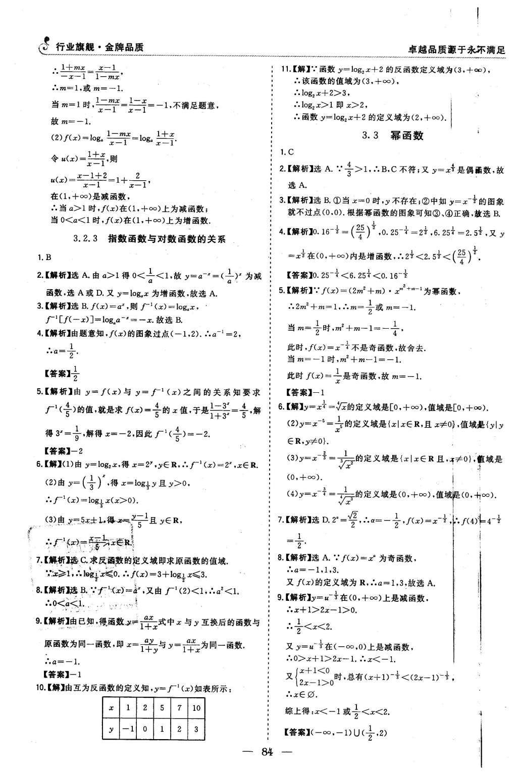 2015年高中同步學(xué)習(xí)講義優(yōu)化方案數(shù)學(xué)必修1人教B版 課時(shí)達(dá)標(biāo)與單元評(píng)估第34頁(yè)