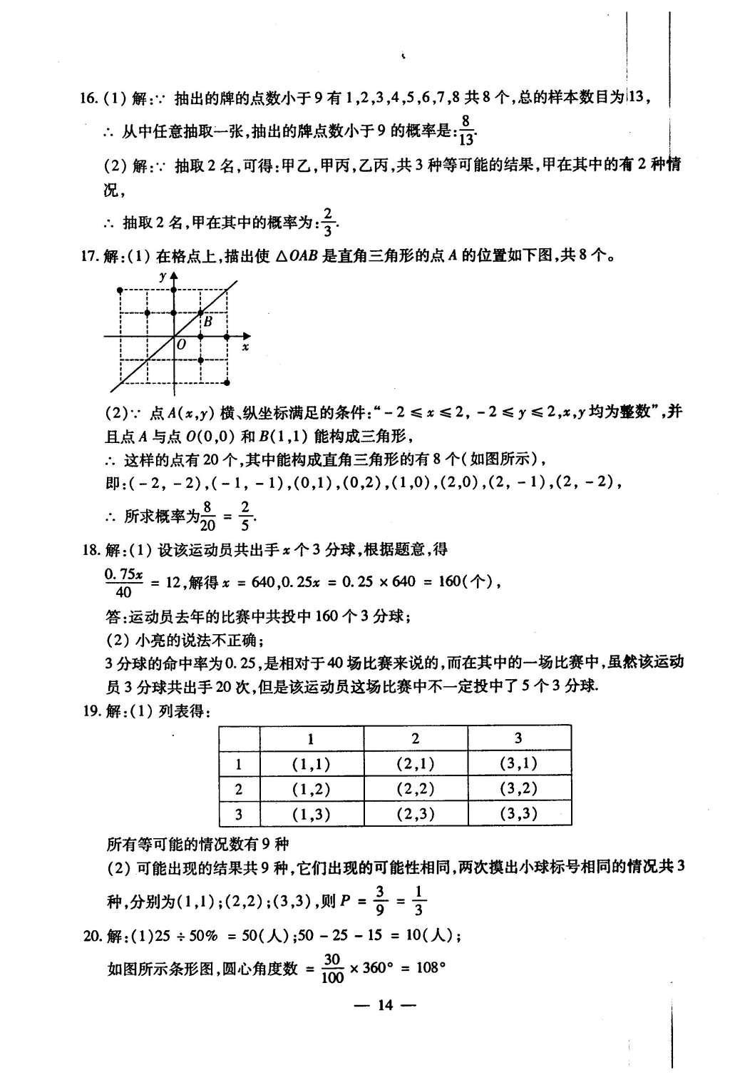 2015年初中數(shù)學每周過手最佳方案九年級全一冊 AB卷參考答案第91頁