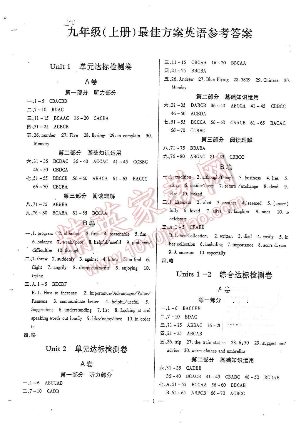 2015年初中英語最佳方案沖刺AB卷九年級上冊 第1頁