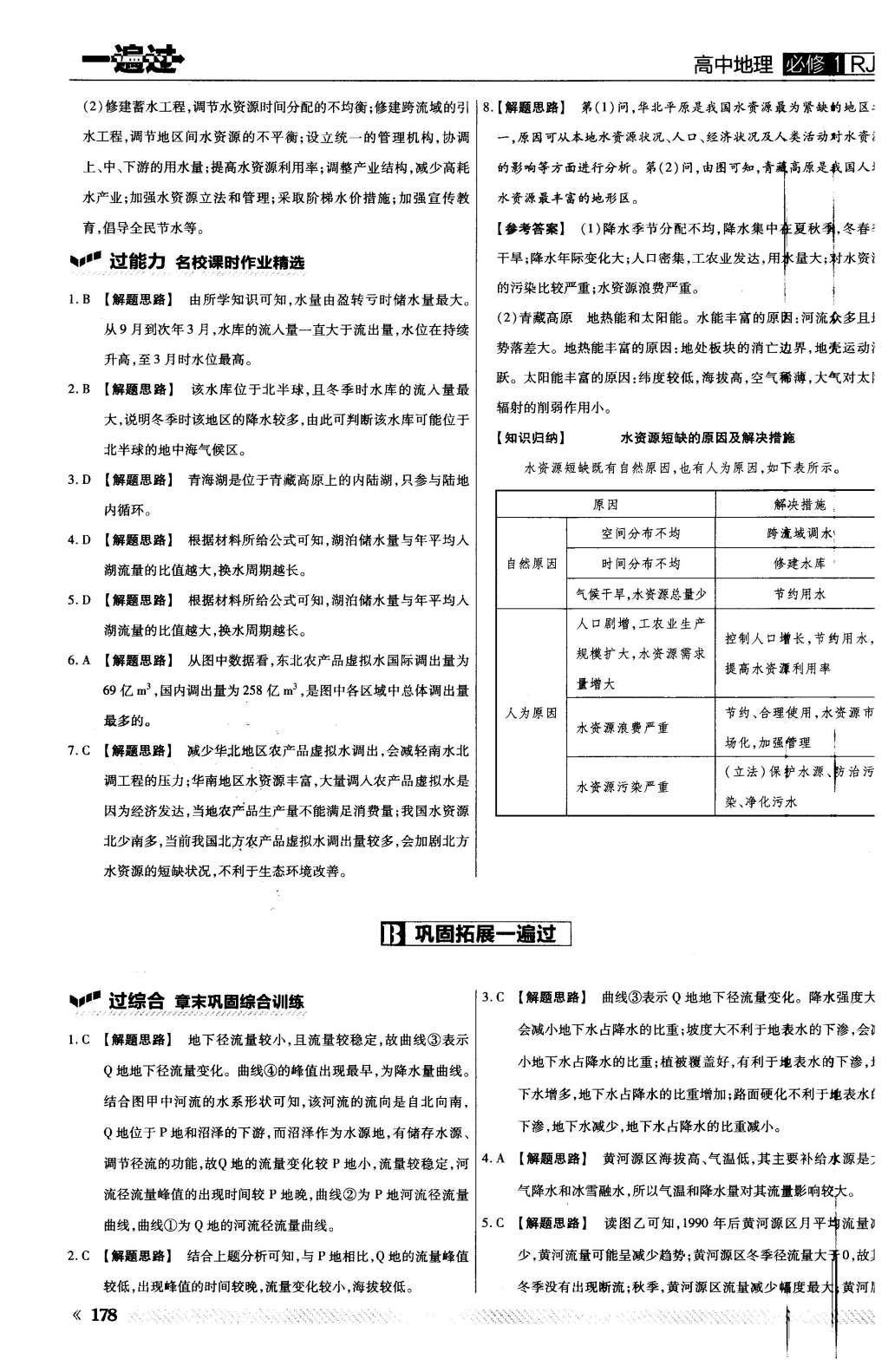 2015年一遍過高中地理必修1人教版 第三章 地球上的水第36頁