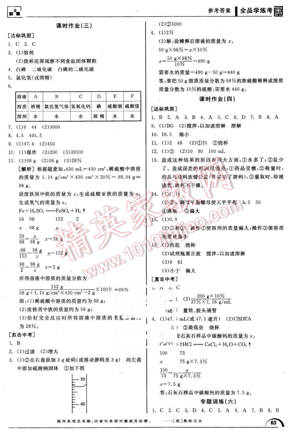 2016年全品學(xué)練考九年級(jí)化學(xué)下冊(cè)滬教版 第7頁(yè)