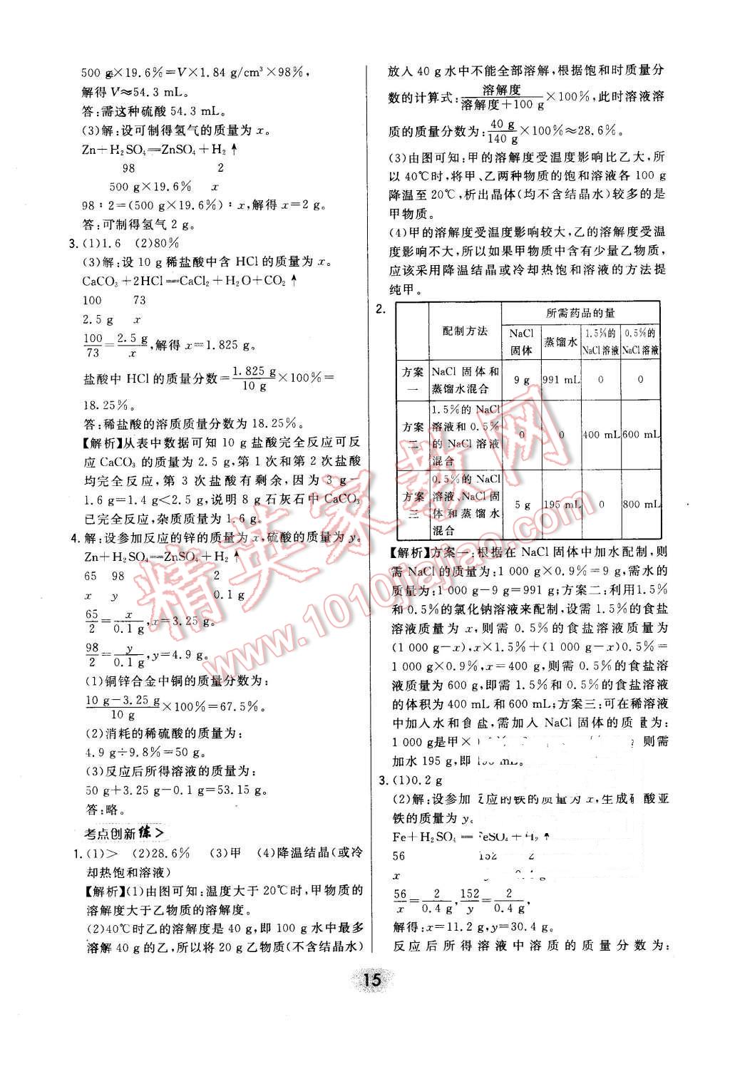 2016年北大绿卡课时同步讲练九年级下化学人教版 第15页