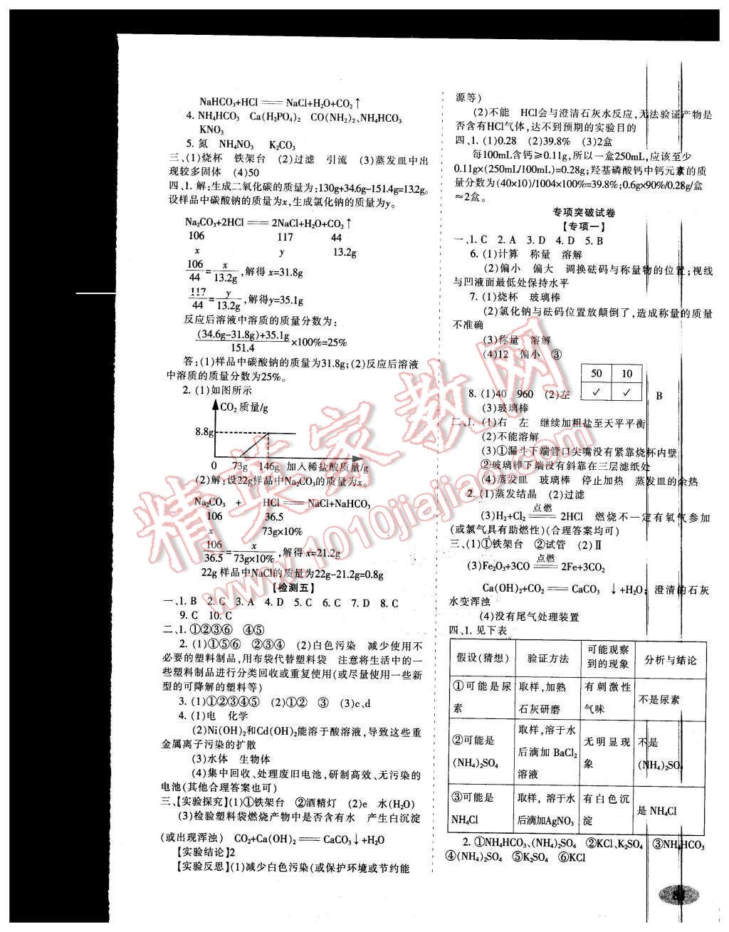 2016年聚能闖關(guān)期末復(fù)習(xí)沖刺卷九年級化學(xué)下冊人教版 第4頁