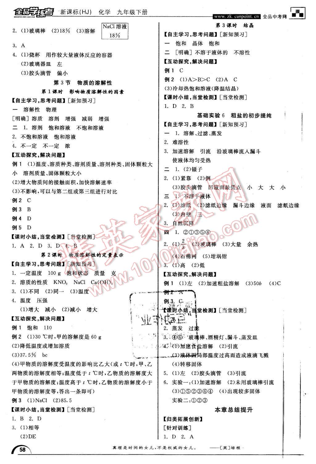 2016年全品學(xué)練考九年級(jí)化學(xué)下冊(cè)滬教版 第2頁(yè)