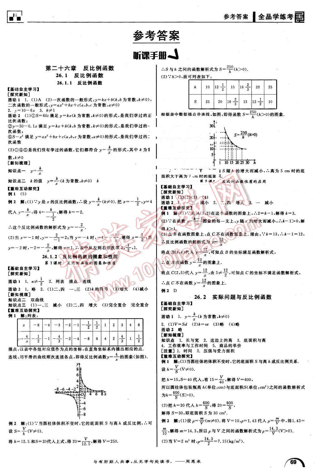 2016年全品學(xué)練考九年級數(shù)學(xué)下冊人教版 第1頁