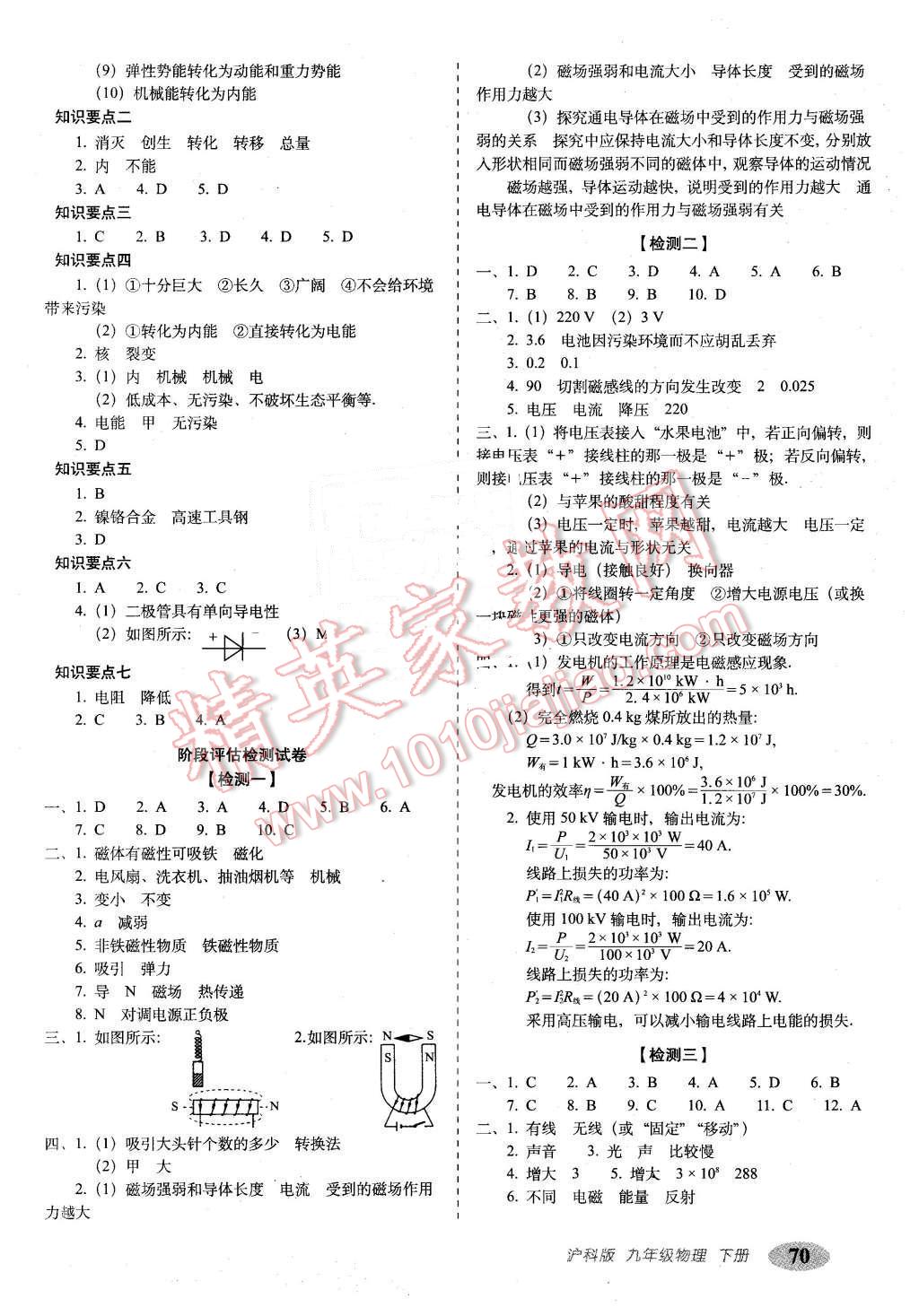 2016年聚能闖關期末復習沖刺卷九年級物理下冊滬科版 第2頁