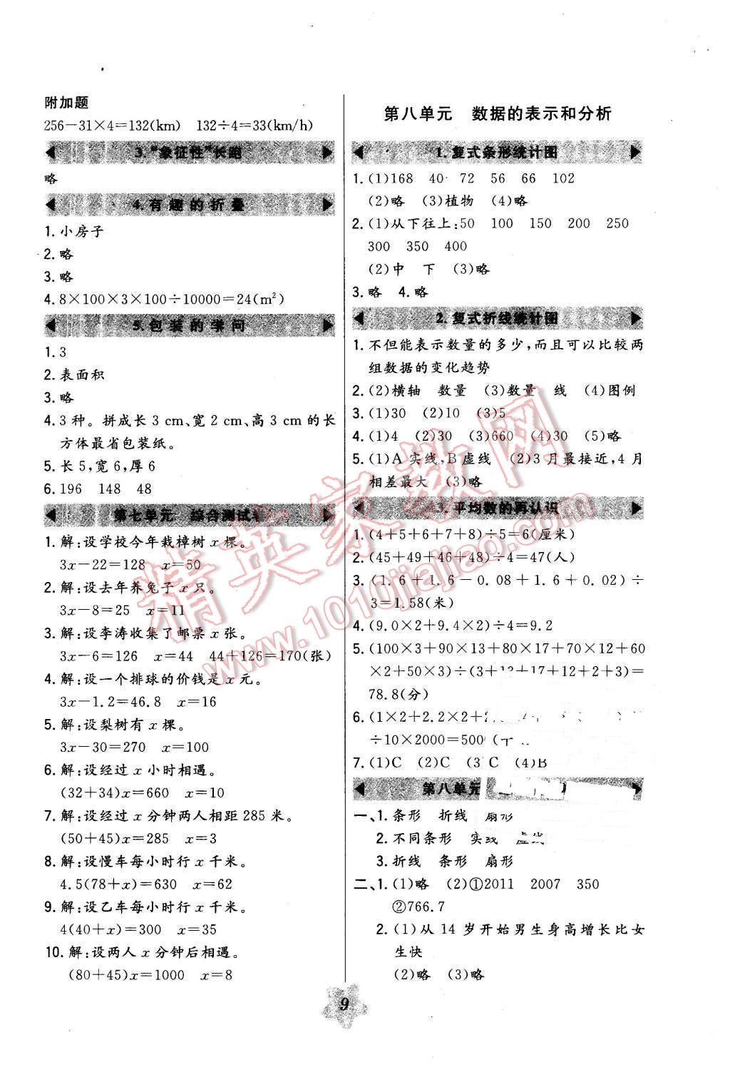 2016年北大绿卡五年级数学下册北师大版 第9页