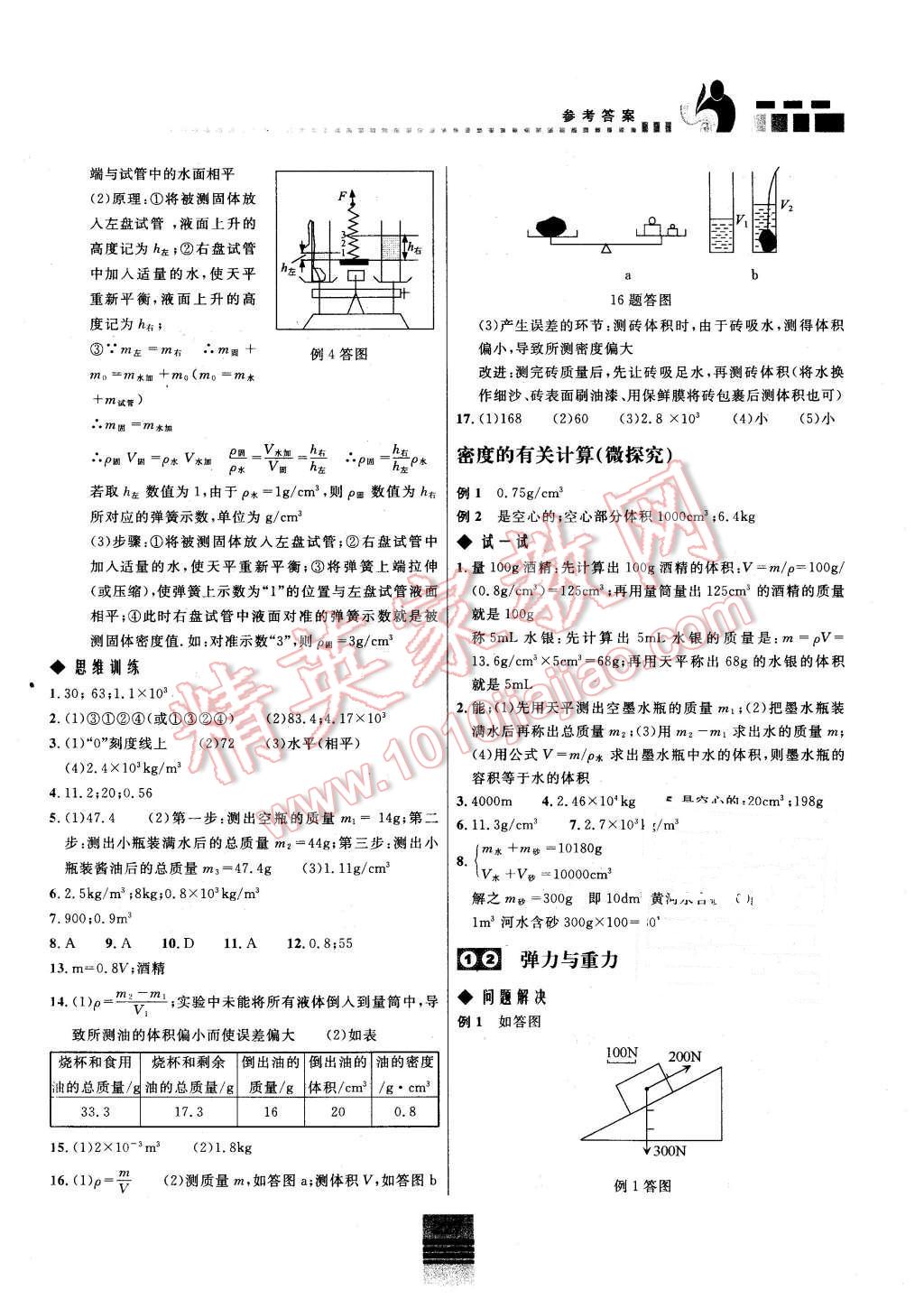 2016年探究应用新思维八年级物理 第6页