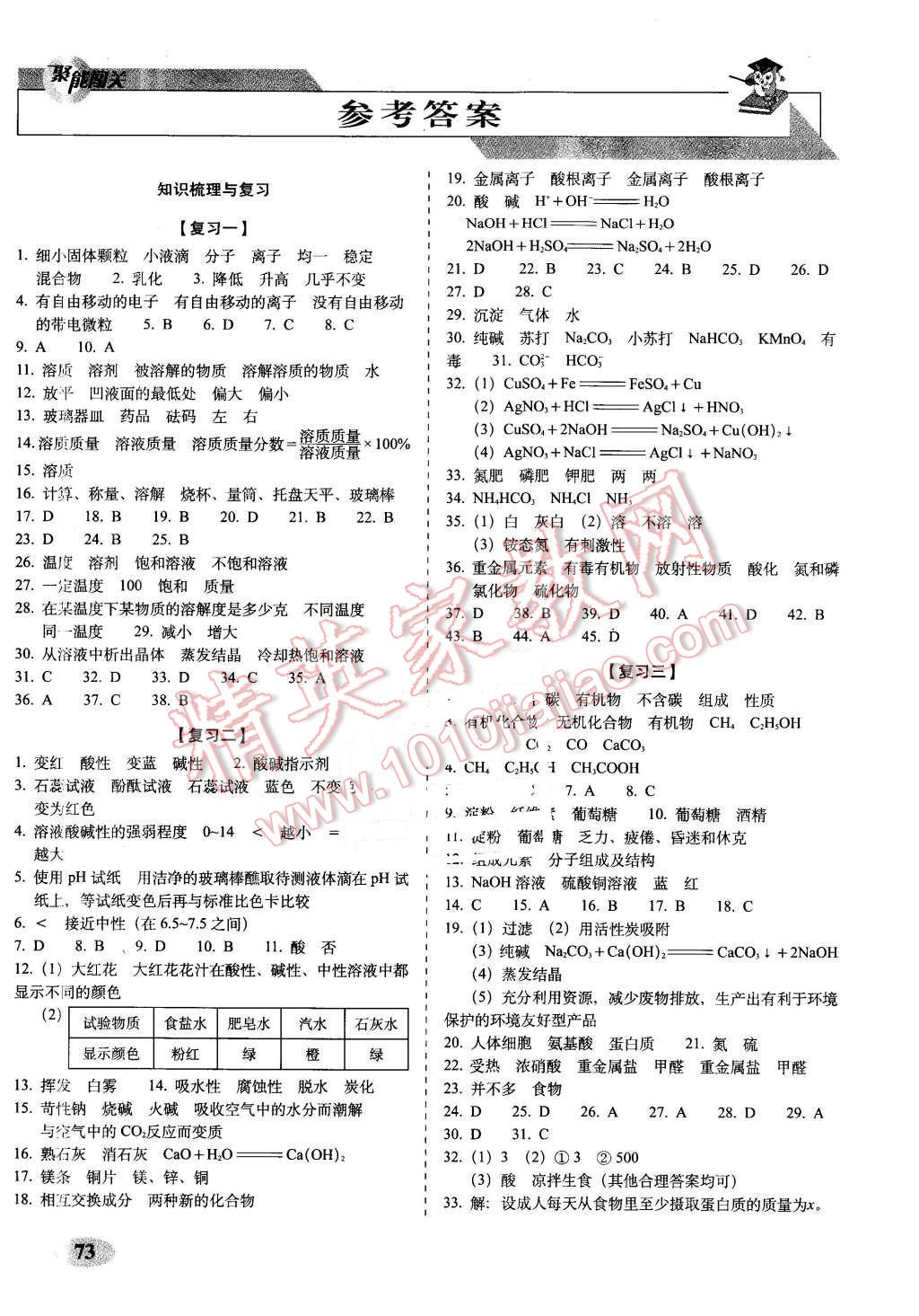 2016年聚能闖關(guān)期末復(fù)習(xí)沖刺卷九年級(jí)化學(xué)下冊(cè)滬教版 第1頁(yè)