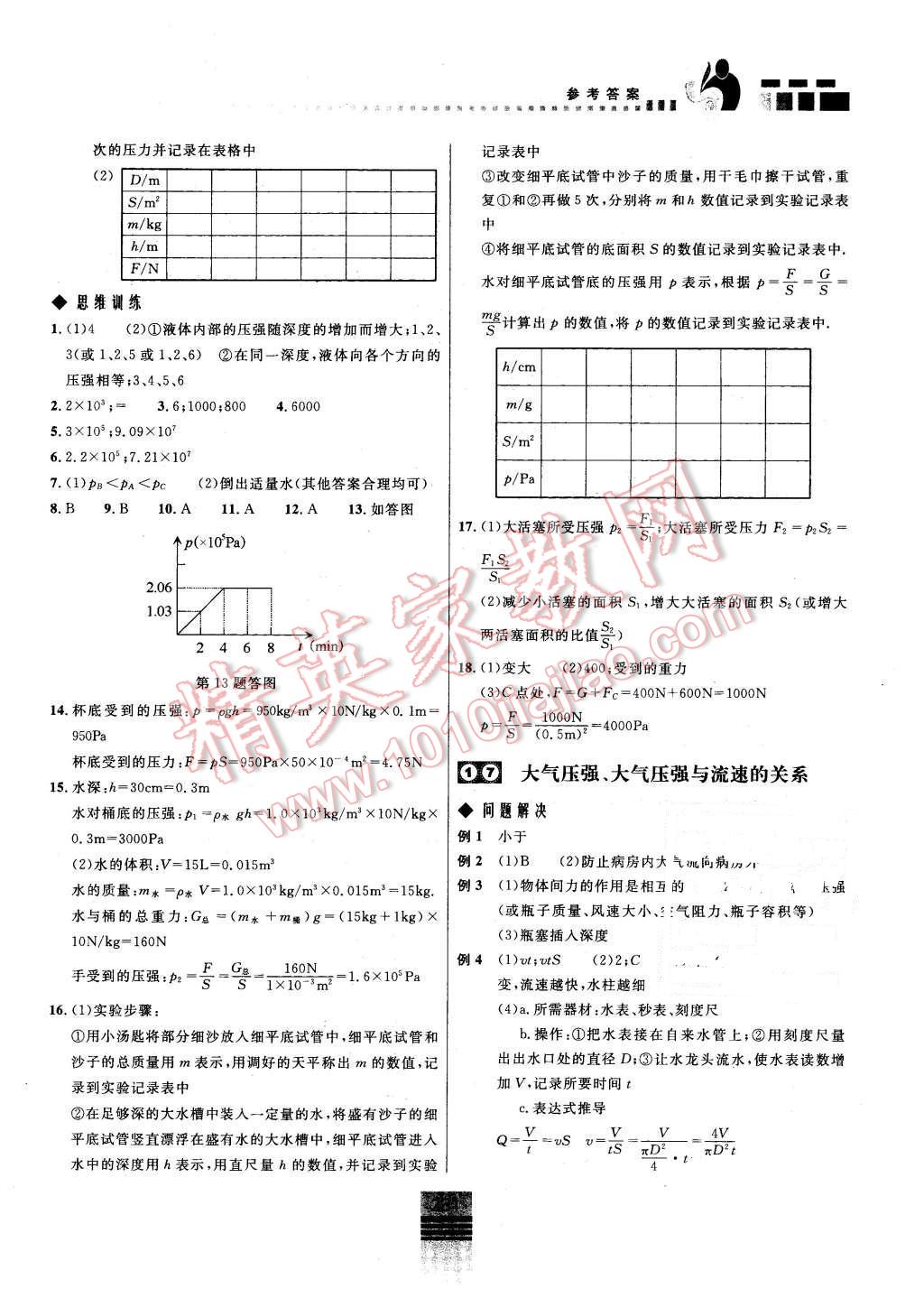 2016年探究应用新思维八年级物理 第10页