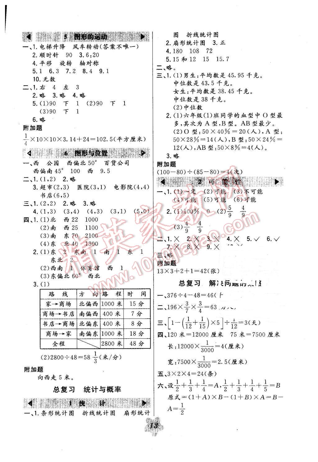 2016年北大绿卡六年级数学下册北师大版 第12页