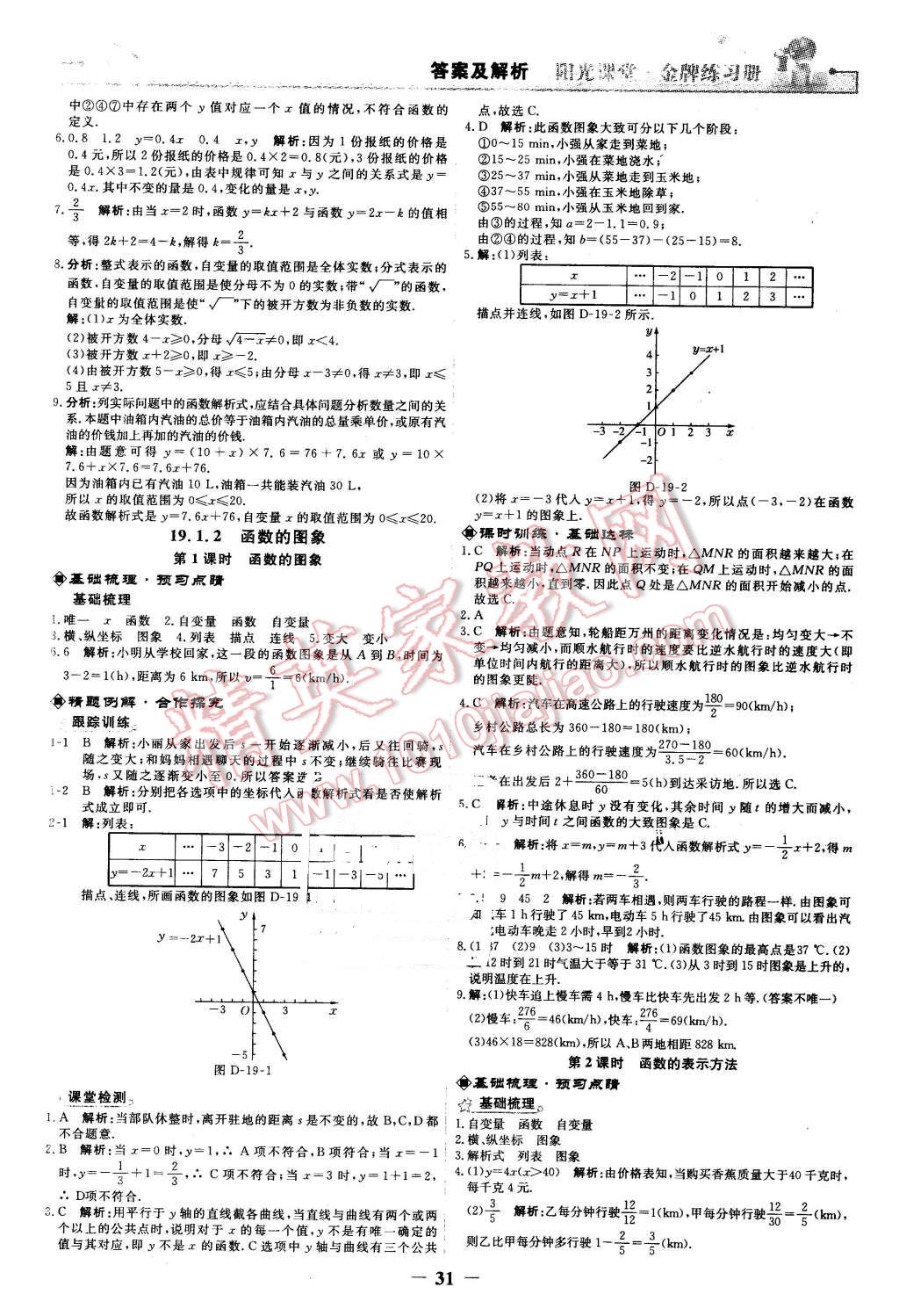 2016年阳光课堂金牌练习册八年级数学下册人教版 第13页