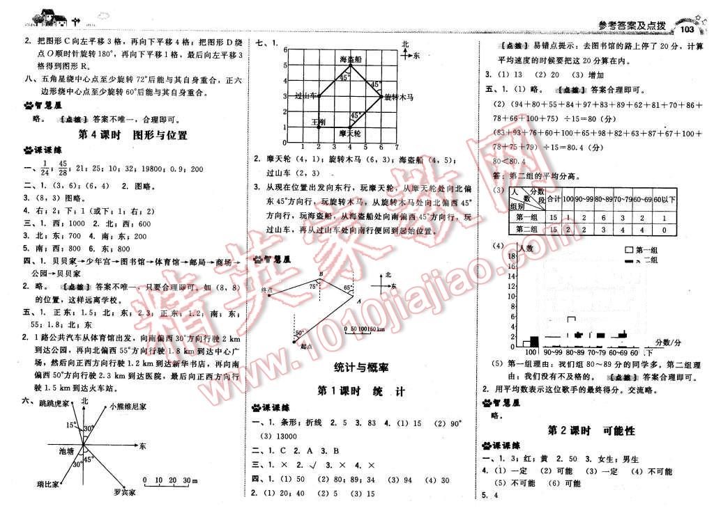 2016年綜合應(yīng)用創(chuàng)新題典中點(diǎn)六年級數(shù)學(xué)下冊北師大版 第21頁