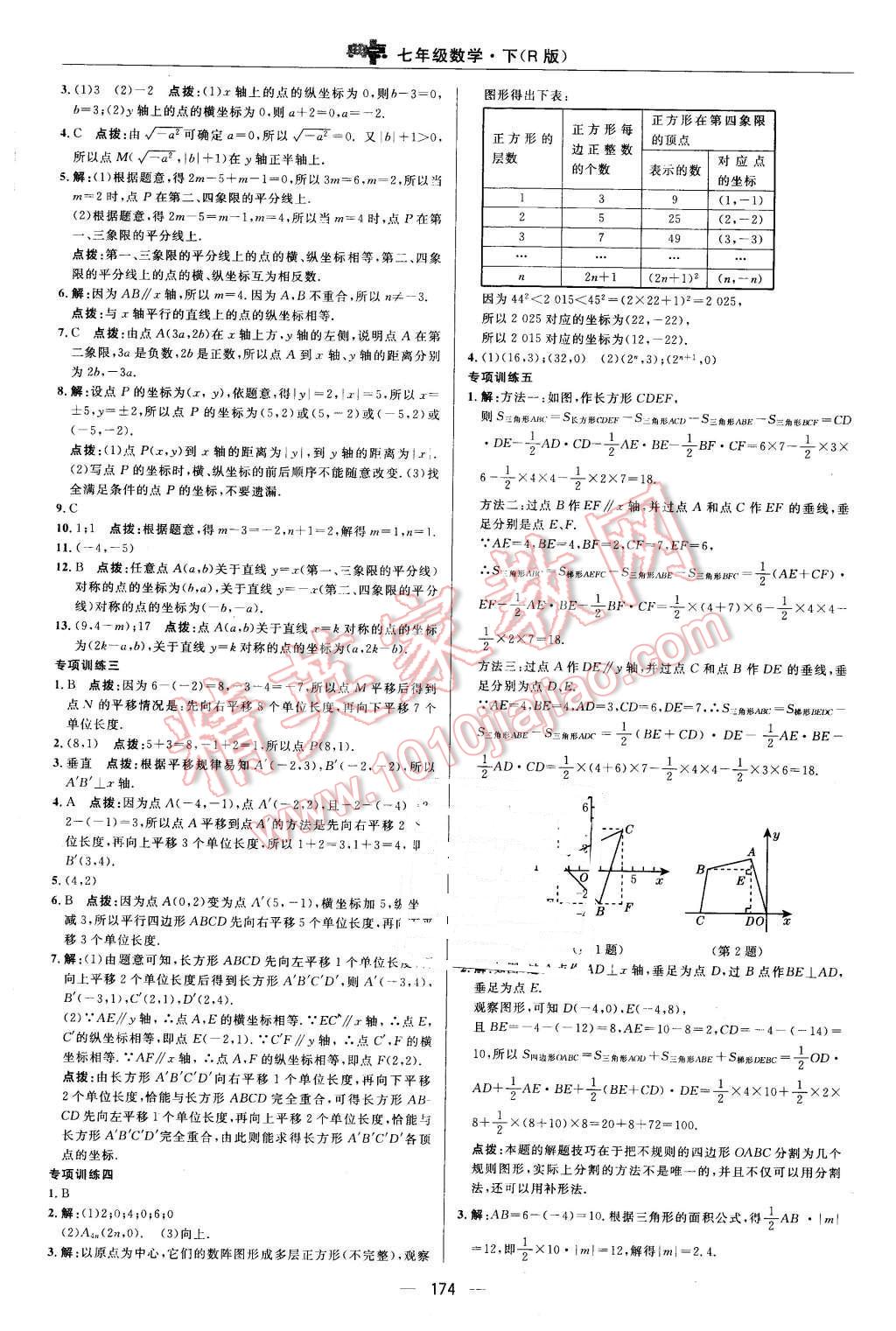 2016年综合应用创新题典中点七年级数学下册人教版 第26页