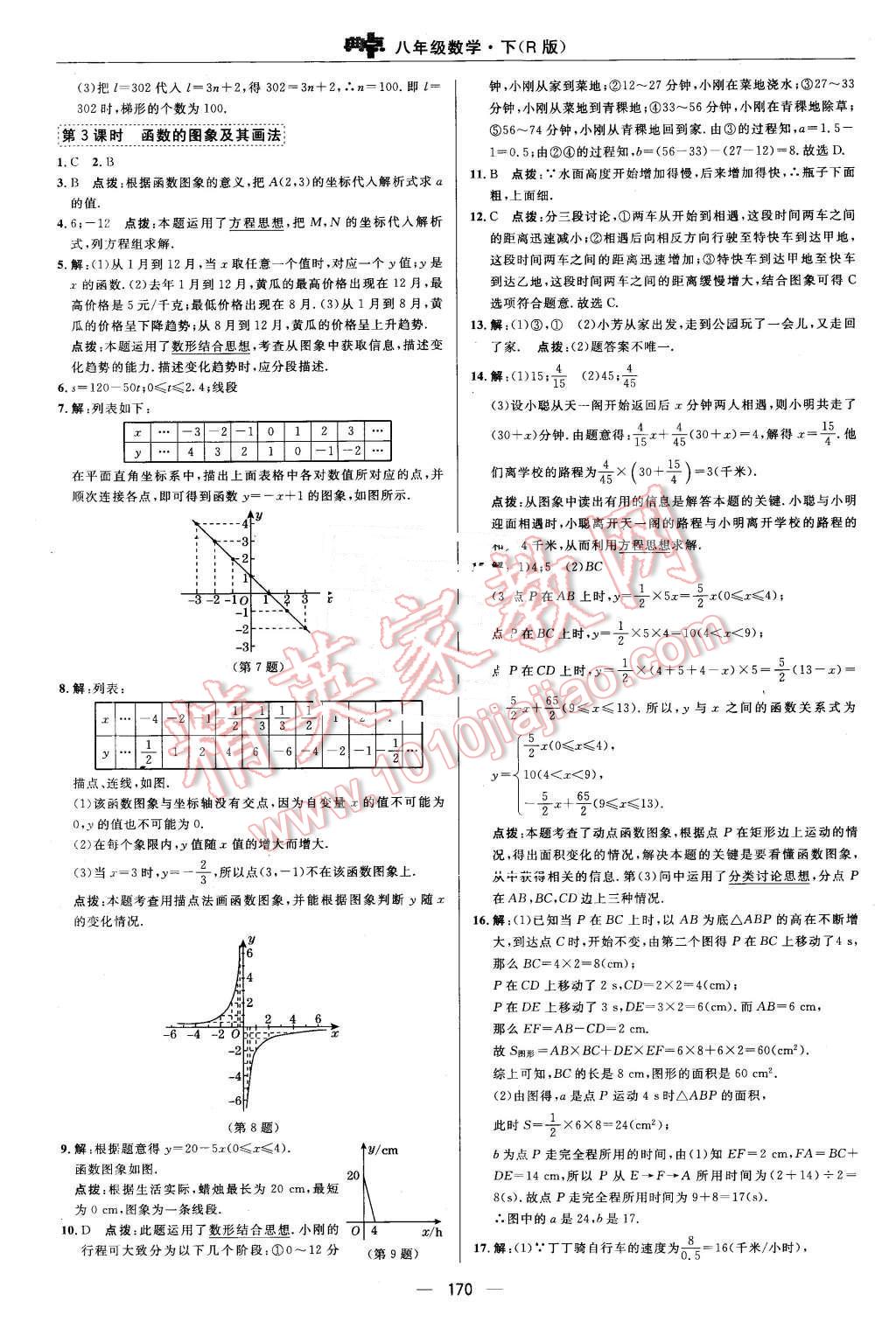 2016年綜合應用創(chuàng)新題典中點八年級數(shù)學下冊人教版 第34頁