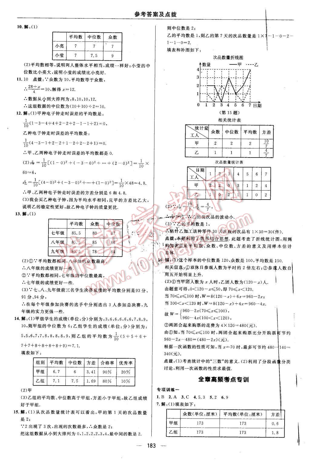 2016年綜合應(yīng)用創(chuàng)新題典中點(diǎn)八年級(jí)數(shù)學(xué)下冊(cè)人教版 第47頁