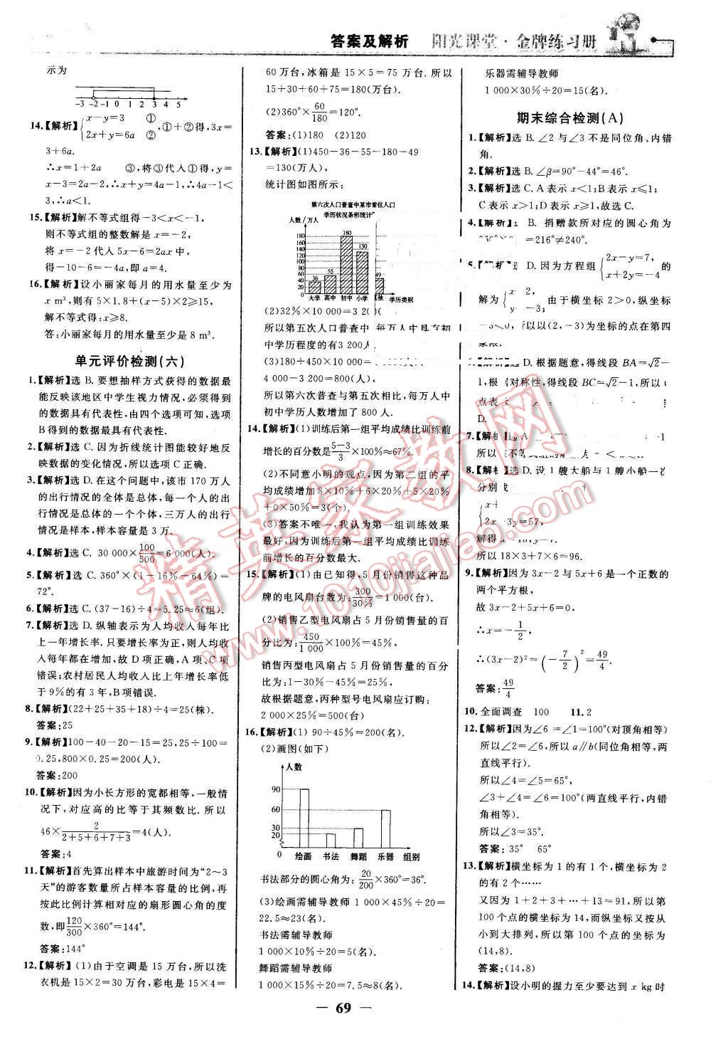 2016年陽光課堂金牌練習(xí)冊(cè)七年級(jí)數(shù)學(xué)下冊(cè)人教版 第21頁