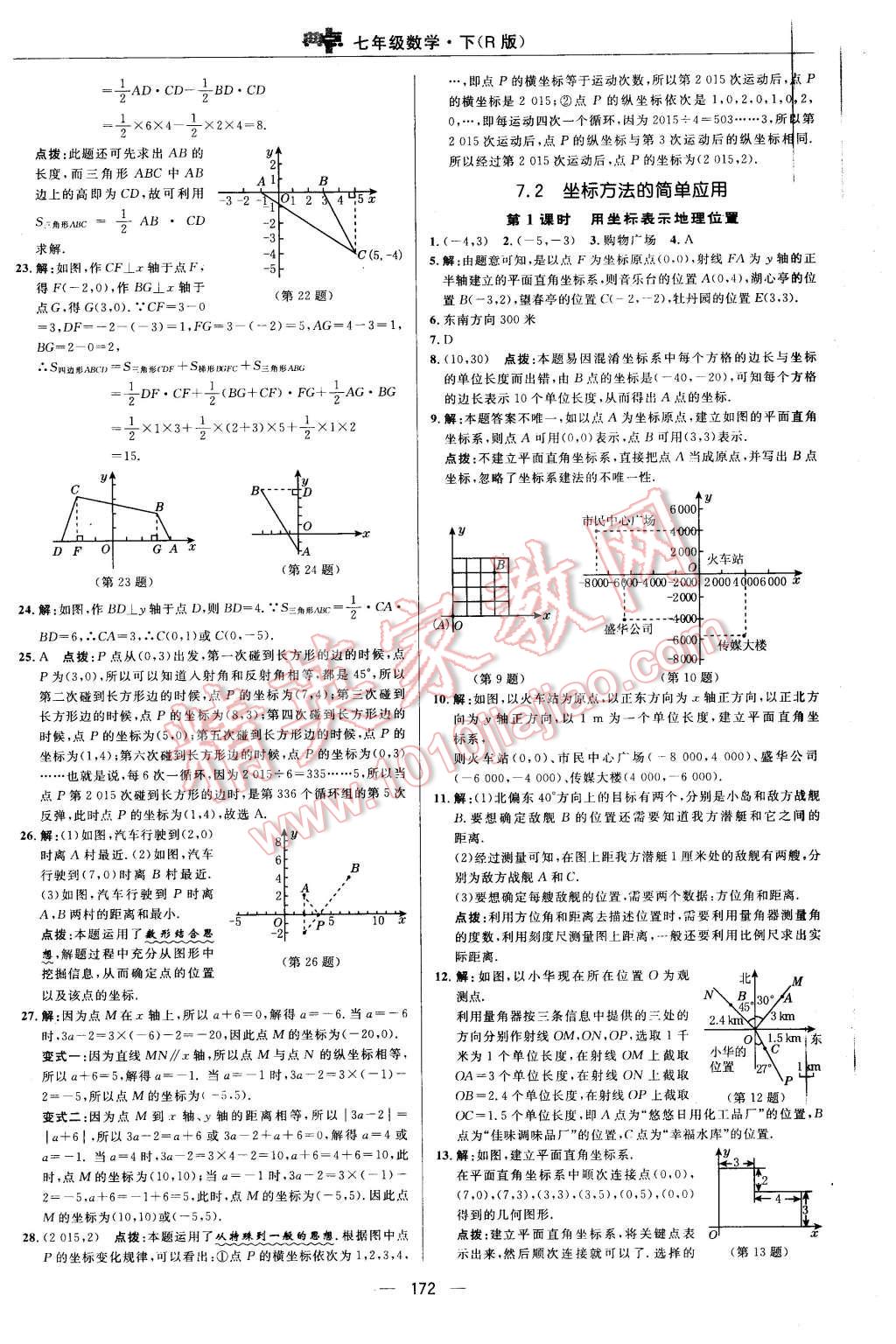 2016年综合应用创新题典中点七年级数学下册人教版 第24页