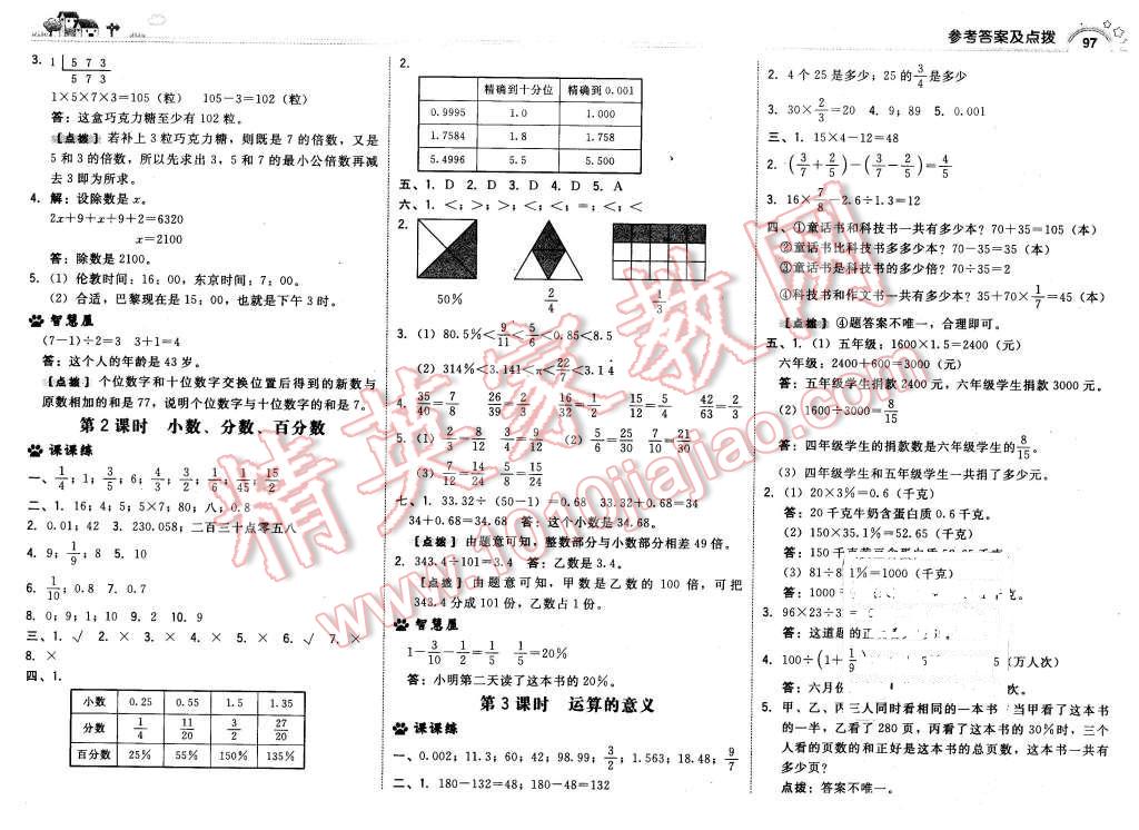 2016年綜合應(yīng)用創(chuàng)新題典中點(diǎn)六年級數(shù)學(xué)下冊北師大版 第15頁