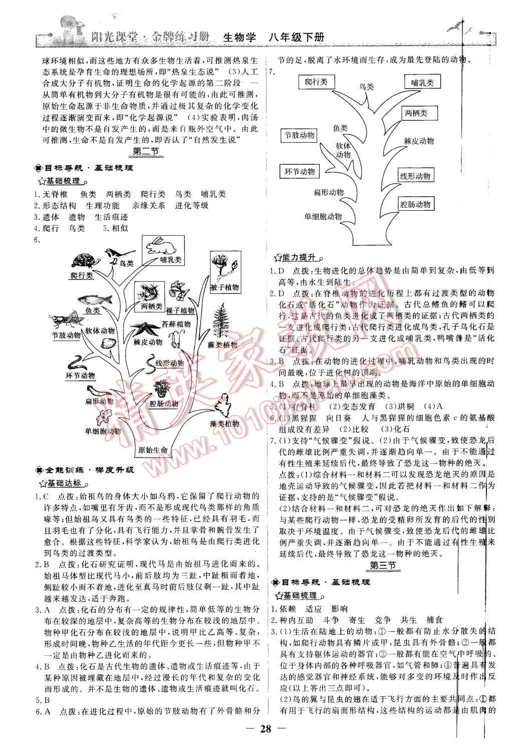 2016年阳光课堂金牌练习册八年级生物学下册人教版 第8页