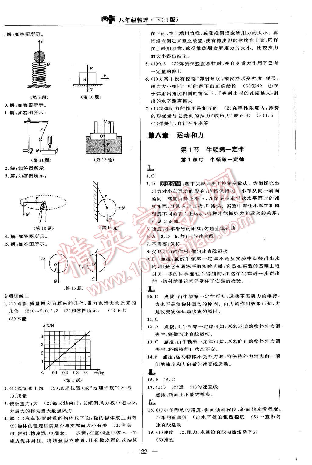 2016年綜合應(yīng)用創(chuàng)新題典中點八年級物理下冊人教版 第8頁