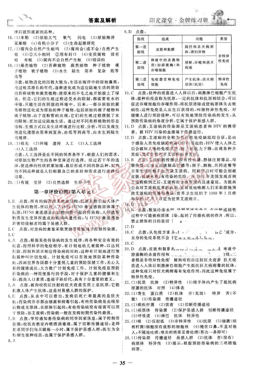 2016年阳光课堂金牌练习册八年级生物学下册人教版 第15页