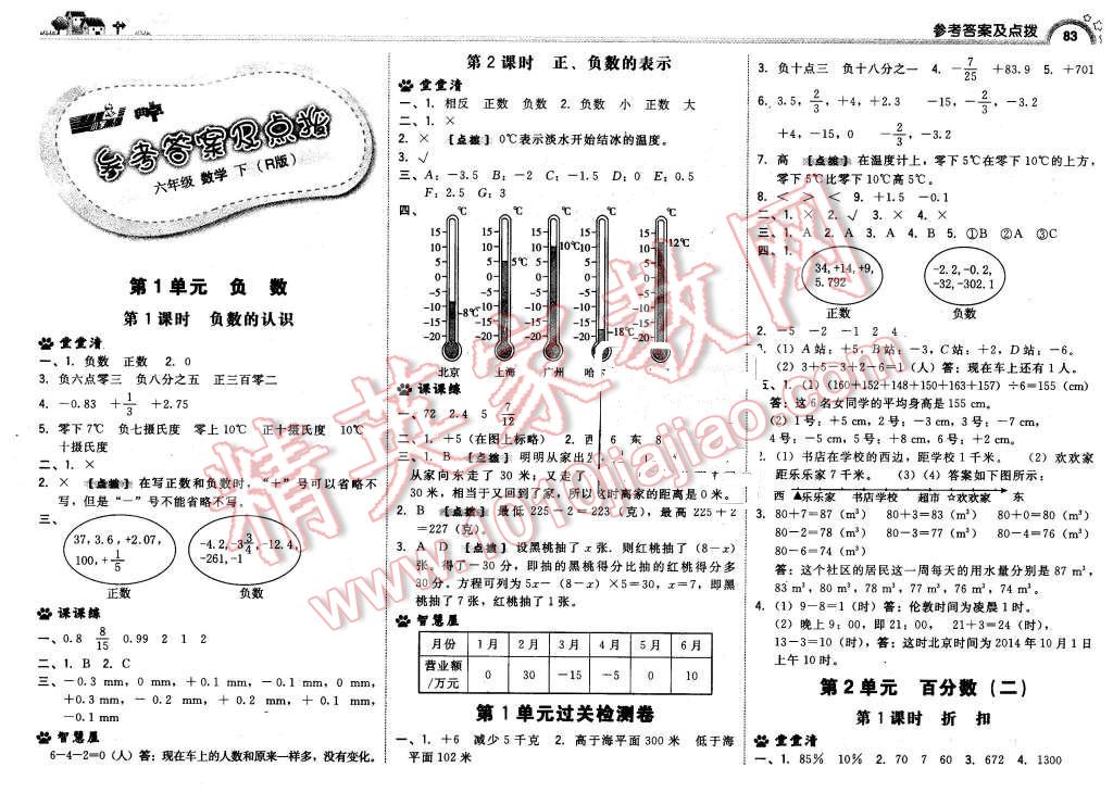 2016年綜合應用創(chuàng)新題典中點六年級數(shù)學下冊人教版 第1頁