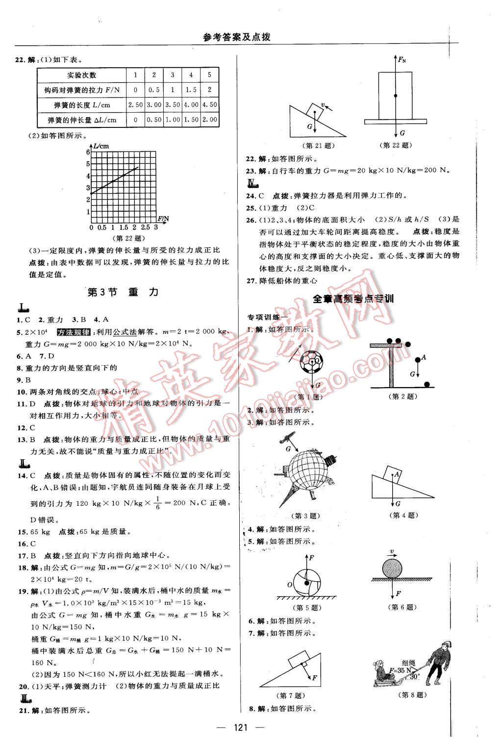 2016年綜合應(yīng)用創(chuàng)新題典中點八年級物理下冊人教版 第7頁