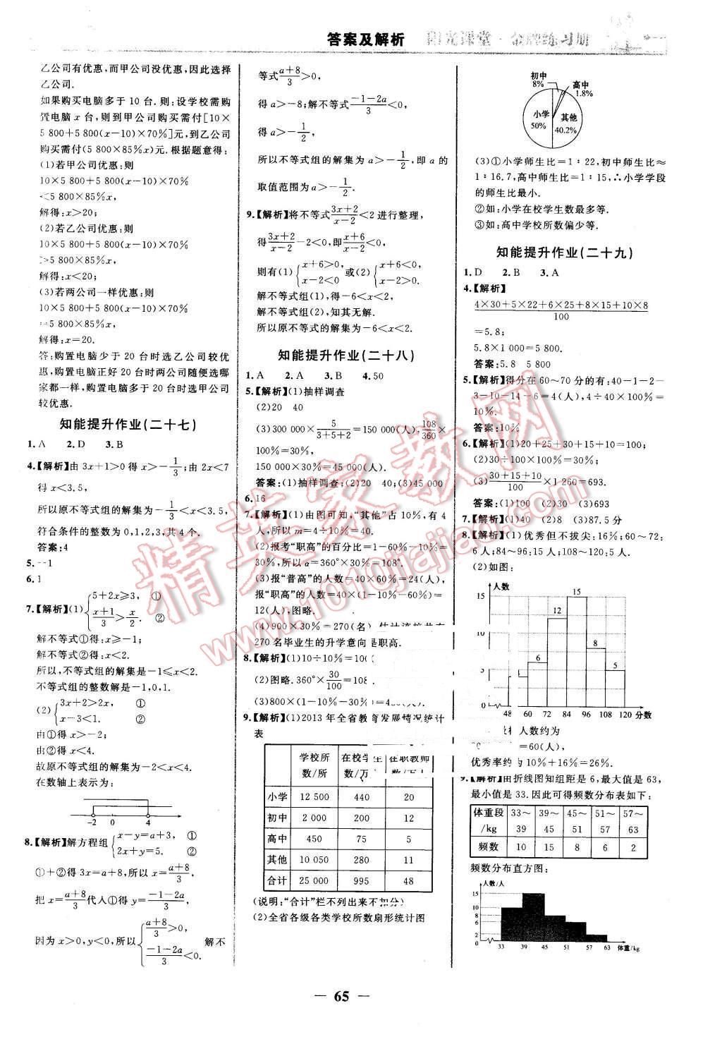 2016年陽(yáng)光課堂金牌練習(xí)冊(cè)七年級(jí)數(shù)學(xué)下冊(cè)人教版 第17頁(yè)