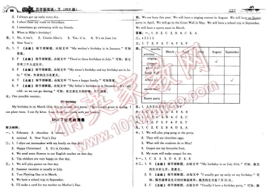 2016年綜合應用創(chuàng)新題典中點五年級英語下冊人教版 第6頁