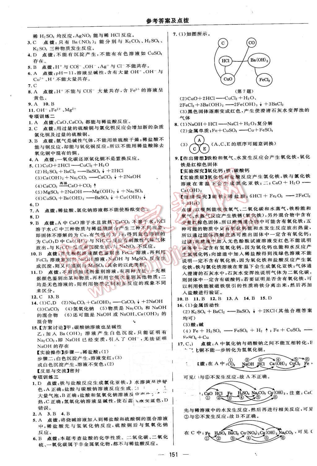 2016年綜合應(yīng)用創(chuàng)新題典中點(diǎn)九年級(jí)化學(xué)下冊(cè)人教版 第17頁(yè)