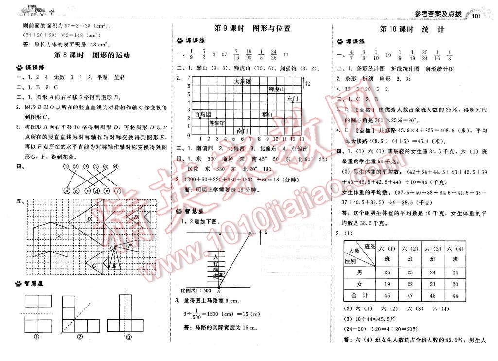 2016年綜合應(yīng)用創(chuàng)新題典中點(diǎn)六年級(jí)數(shù)學(xué)下冊(cè)人教版 第19頁(yè)