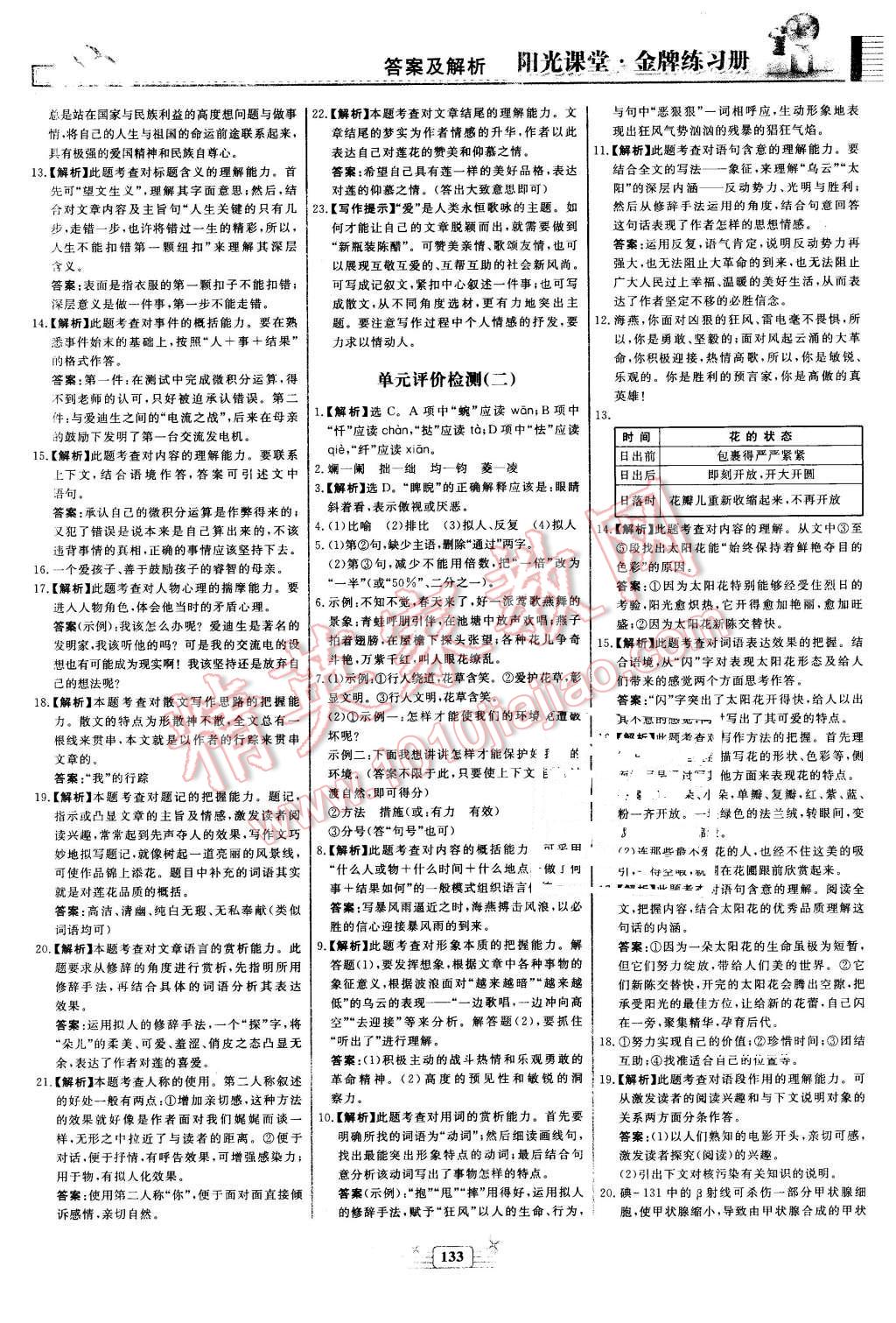 2016年陽(yáng)光課堂金牌練習(xí)冊(cè)八年級(jí)語(yǔ)文下冊(cè)人教版 第17頁(yè)