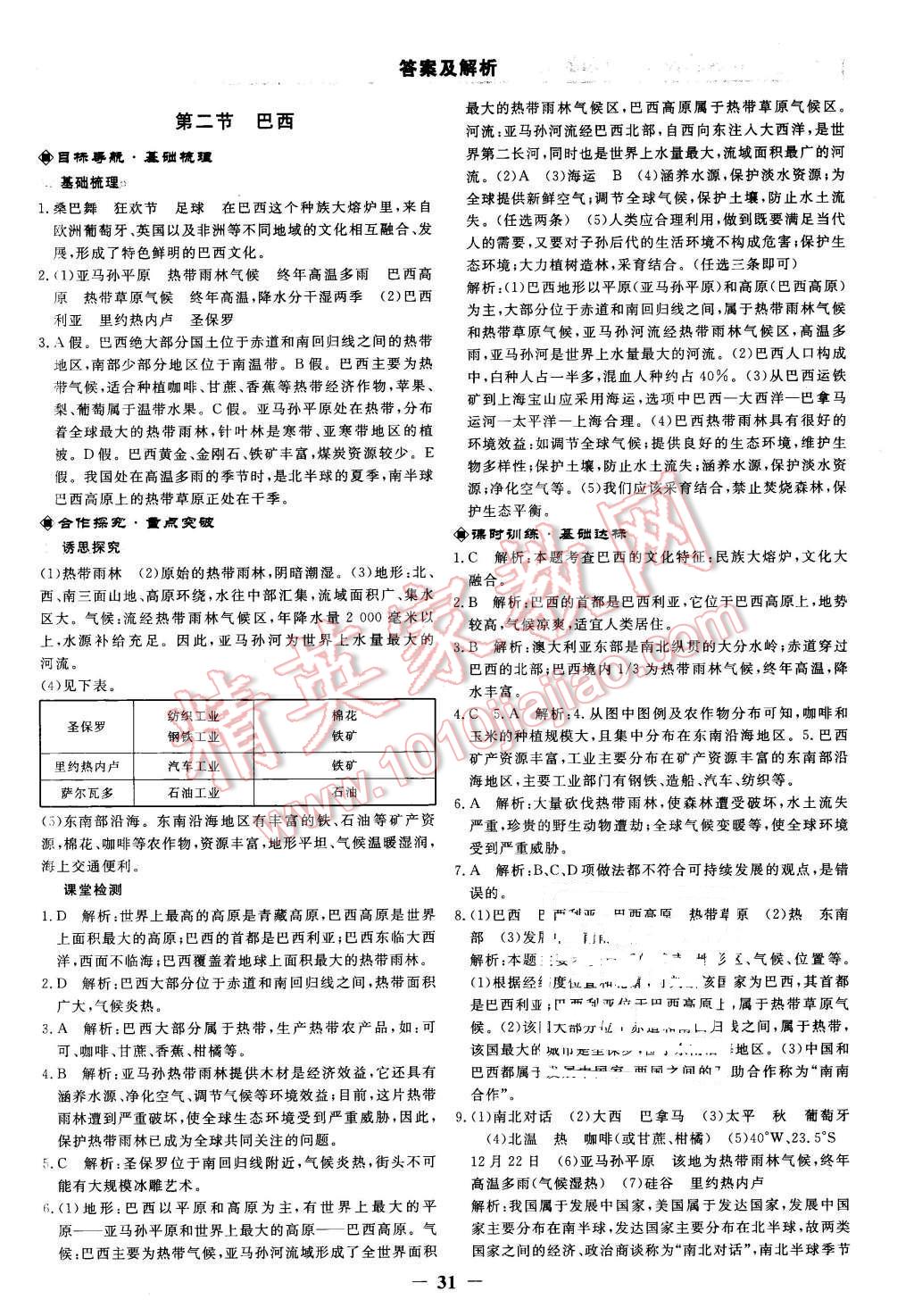 2016年陽光課堂金牌練習冊七年級地理下冊人教版 第11頁