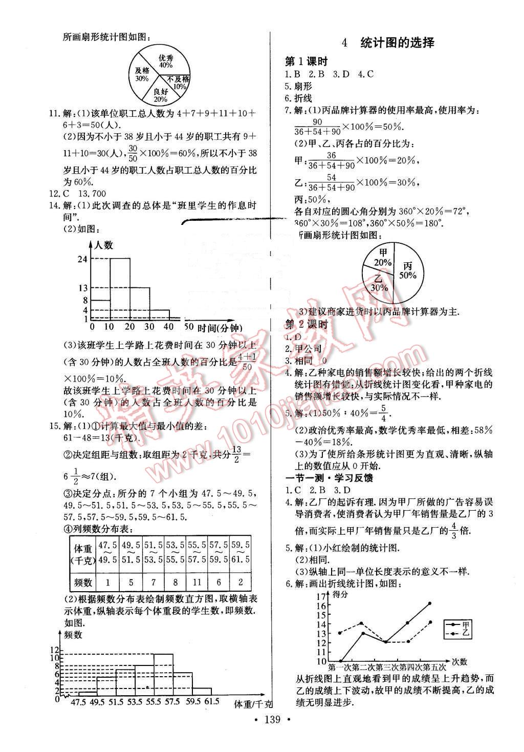 2015年課堂達標檢測七年級數(shù)學上冊北師大版 第17頁