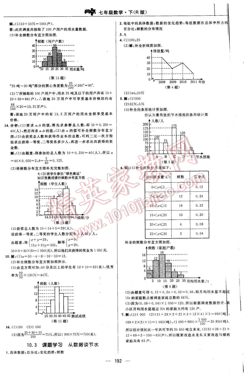 2016年综合应用创新题典中点七年级数学下册人教版 第44页