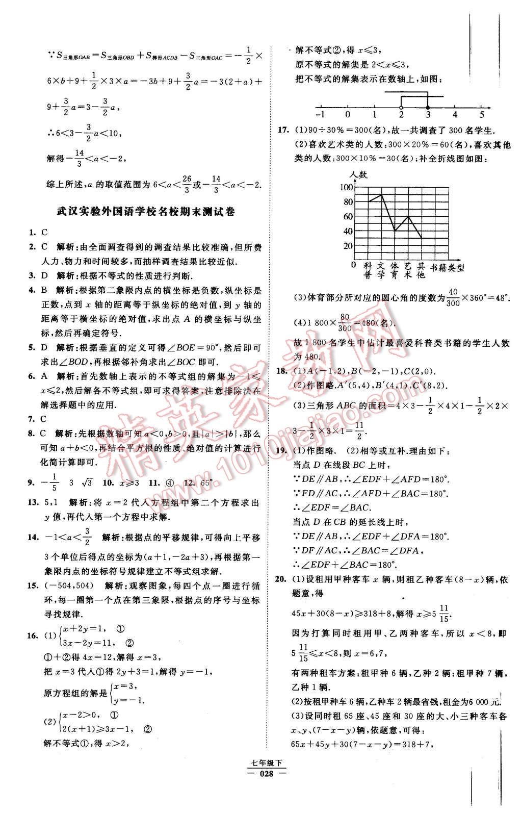 2016年經(jīng)綸學典學霸七年級數(shù)學下冊人教版 第28頁