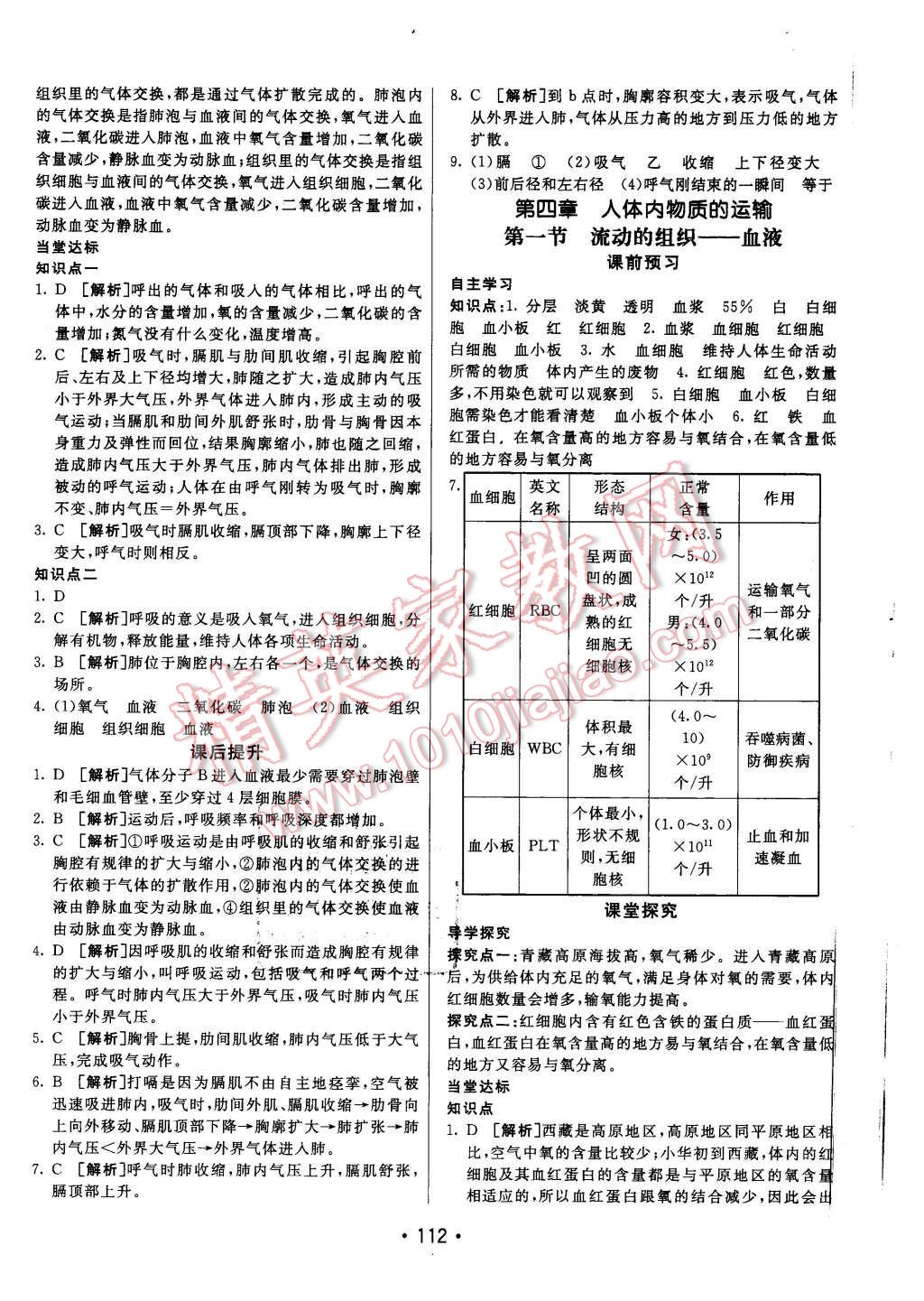 2016年同行學(xué)案七年級生物下冊人教版 第8頁