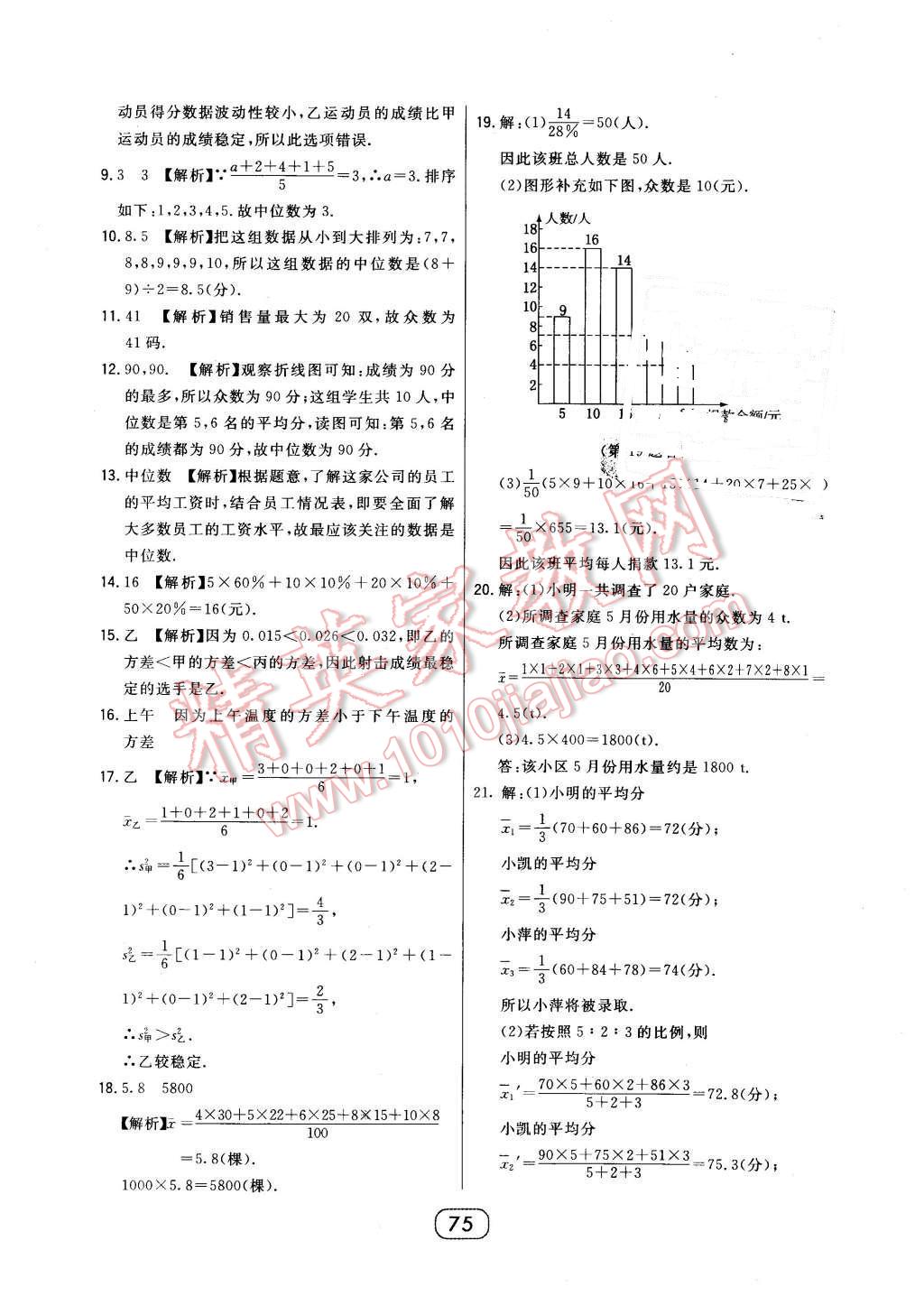 2016年北大綠卡課時同步講練八年級數(shù)學(xué)下冊人教版 第51頁