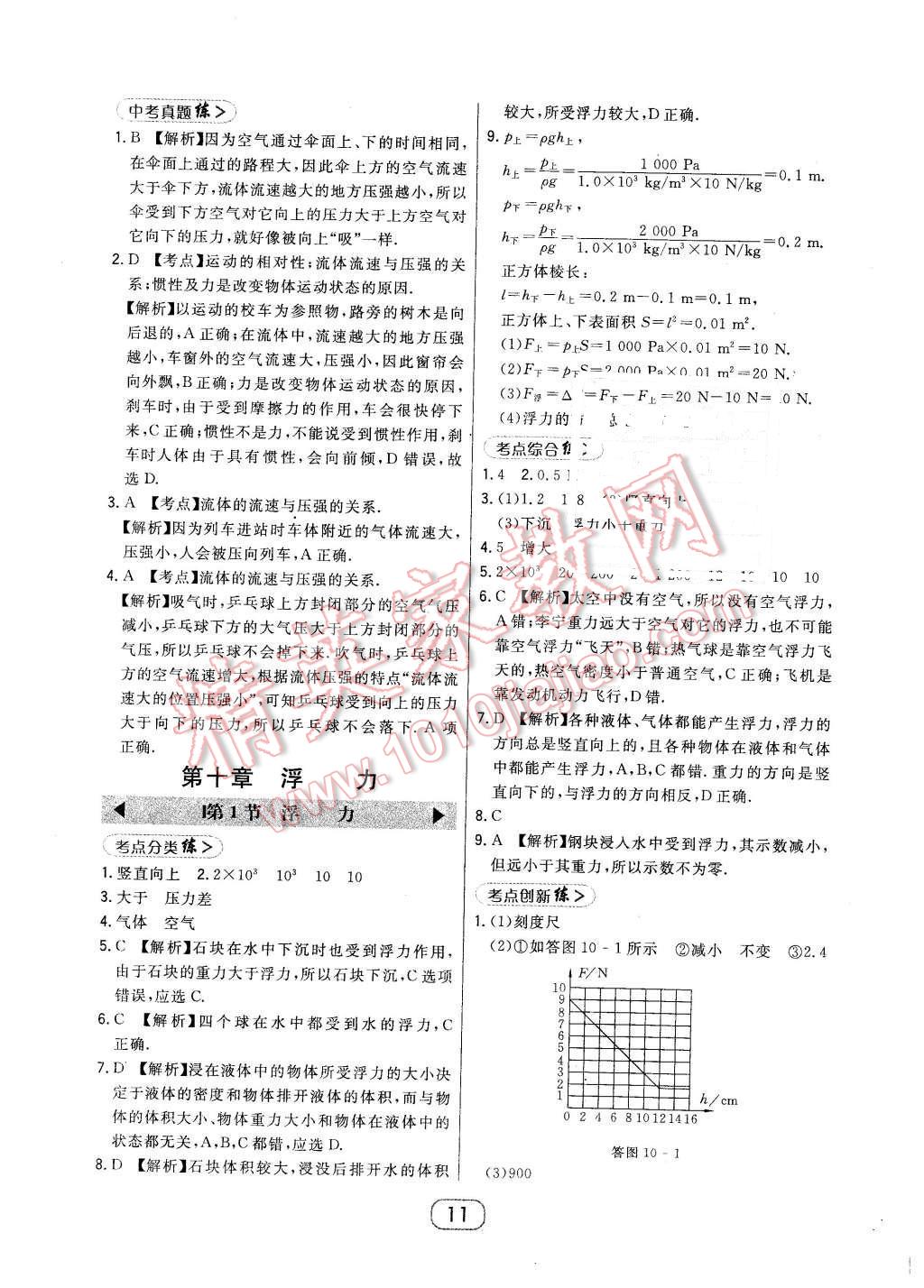 2016年北大綠卡課時同步講練八年級物理下冊人教版 第11頁