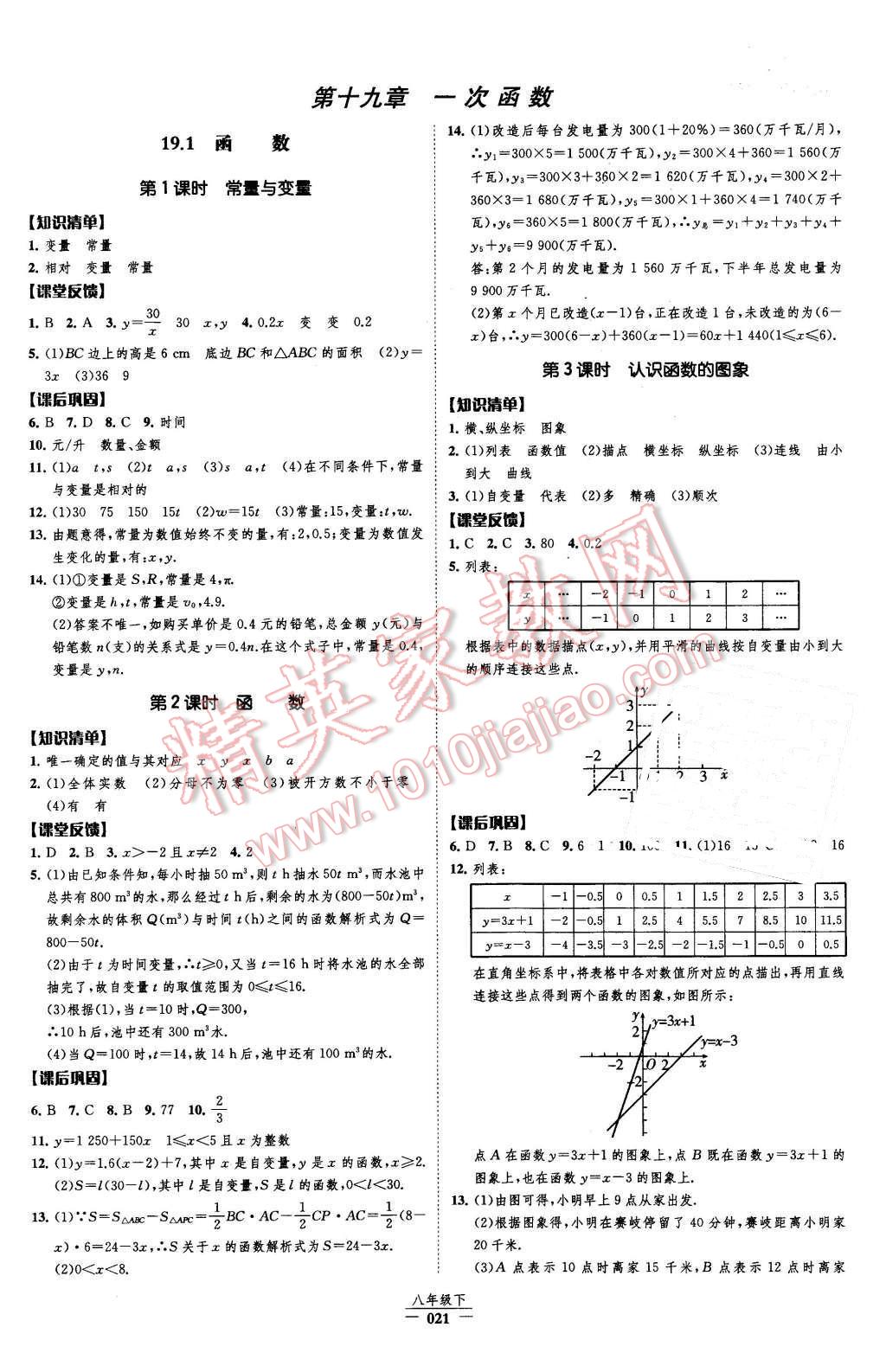 2016年經(jīng)綸學(xué)典新課時(shí)作業(yè)八年級(jí)數(shù)學(xué)下冊(cè)人教版 第21頁