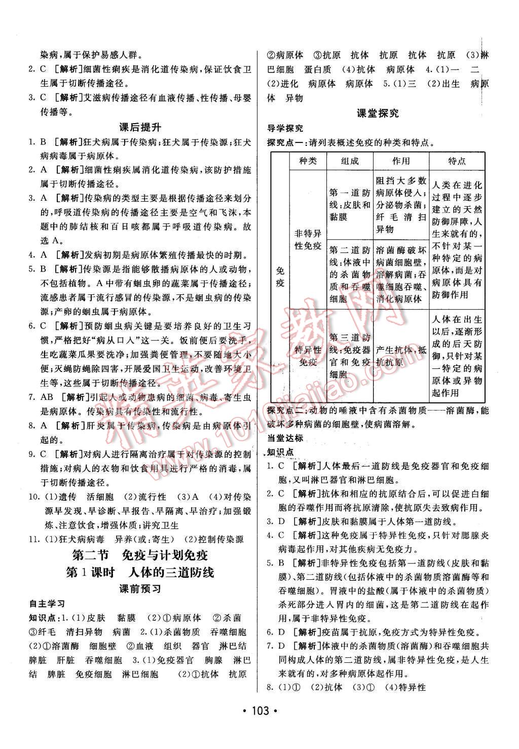 2016年同行學(xué)案八年級(jí)生物下冊(cè)人教版 第15頁(yè)