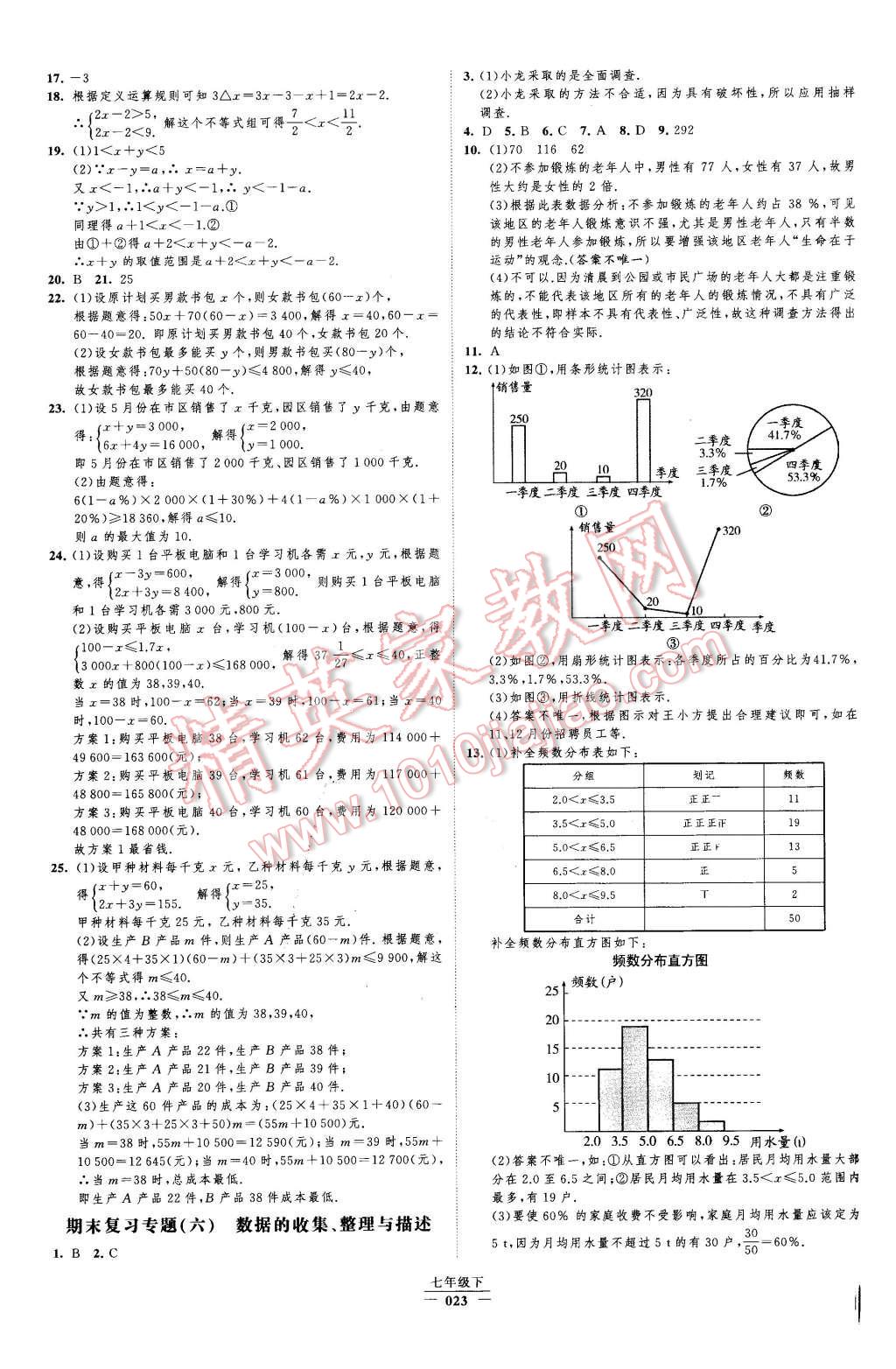 2016年經(jīng)綸學(xué)典新課時(shí)作業(yè)七年級數(shù)學(xué)下冊人教版 第23頁