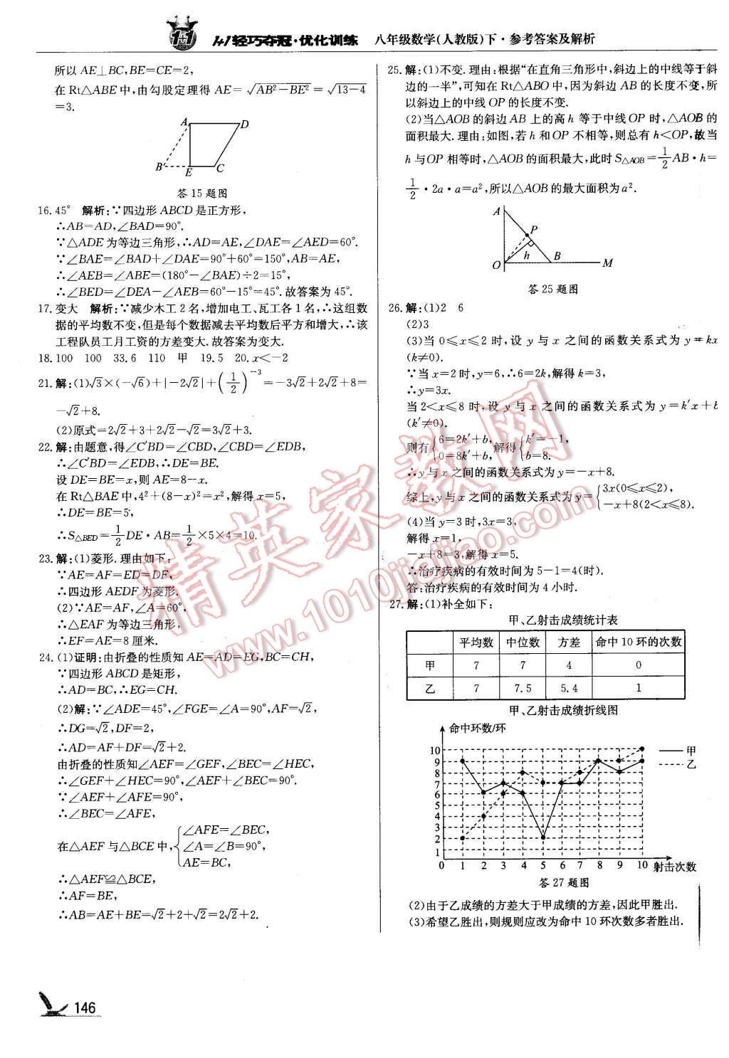 2016年1加1輕巧奪冠優(yōu)化訓(xùn)練八年級(jí)數(shù)學(xué)下冊(cè)人教版銀版 第27頁(yè)